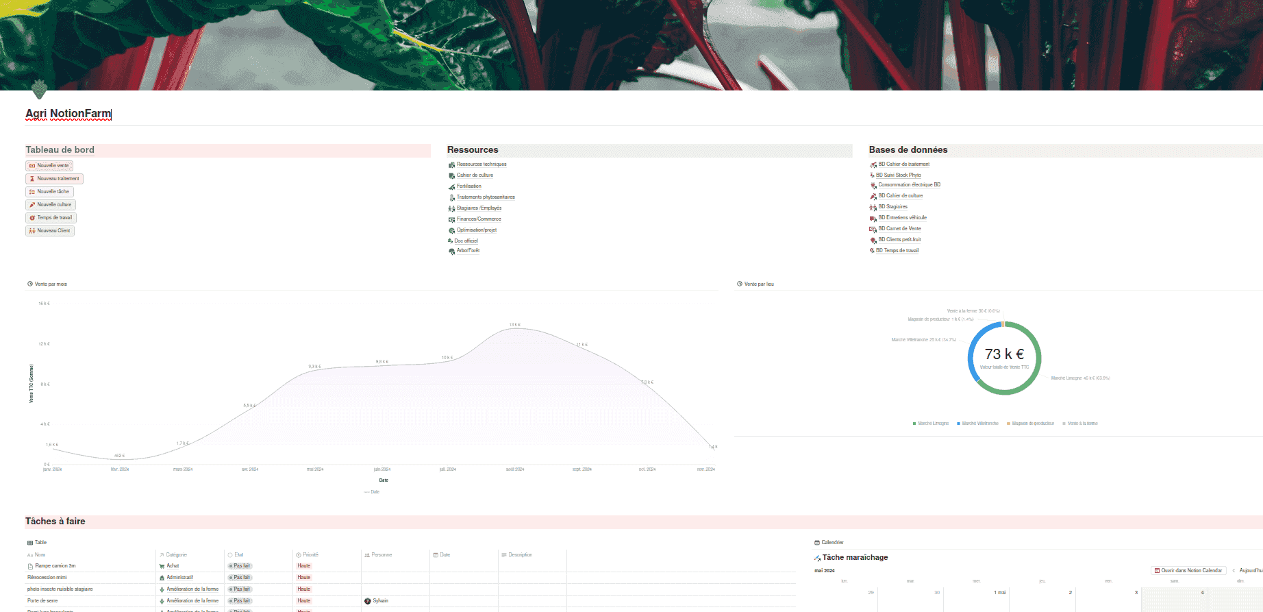 Vista de planificación de tareas en Agri NotionFarm